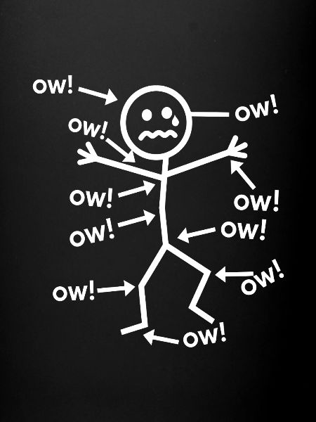 Ow Ow Ow Figure - Funny Chronic Pain Awareness