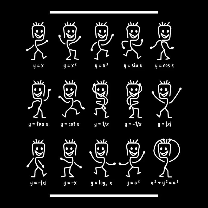 Algebra math teacher perfect for any mathematician