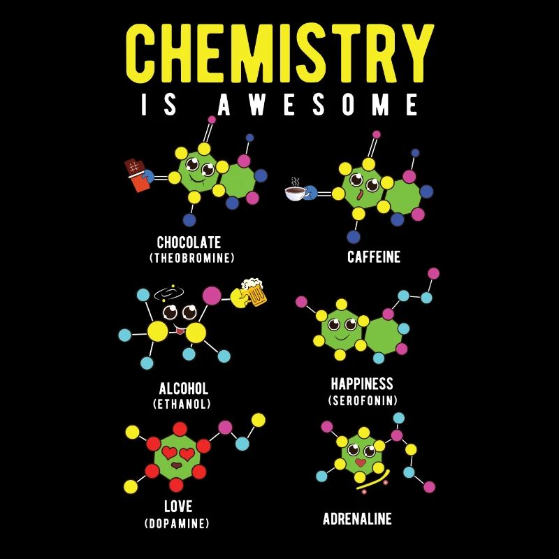 chimie