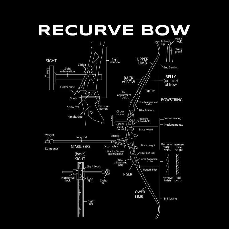 Recurve Arc Schematic Archery Bow Blueprint
