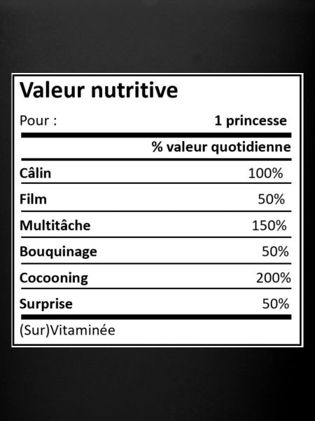 Composition Princesse