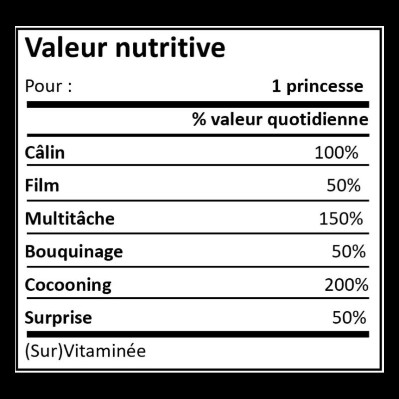 Composition Princesse