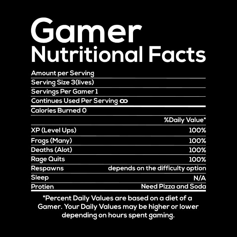 Gamer Game Gaming Jeu Jeu Ingrédients Sort cadeau
