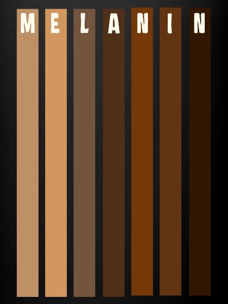 MELANIN