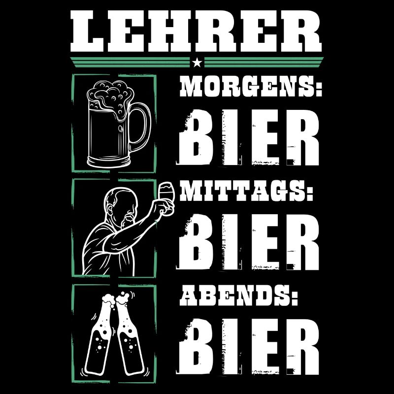 Mein Tagesablauf als Lehrer