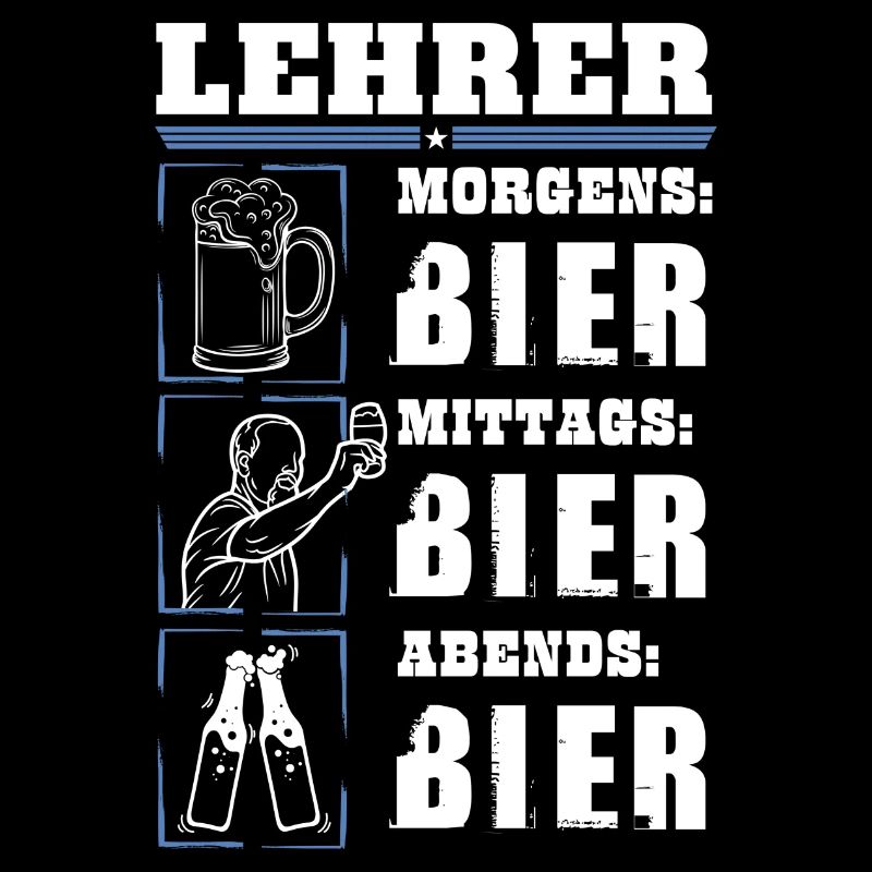 Mein Tagesablauf als Lehrer