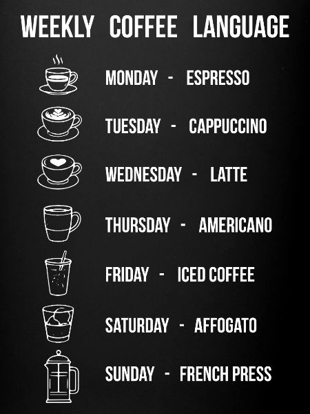 Weekly Coffee Language Diagram