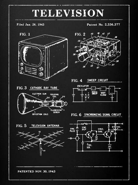 Plan de télévision rétro