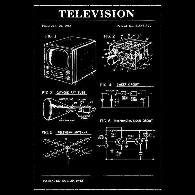 Plan de télévision rétro