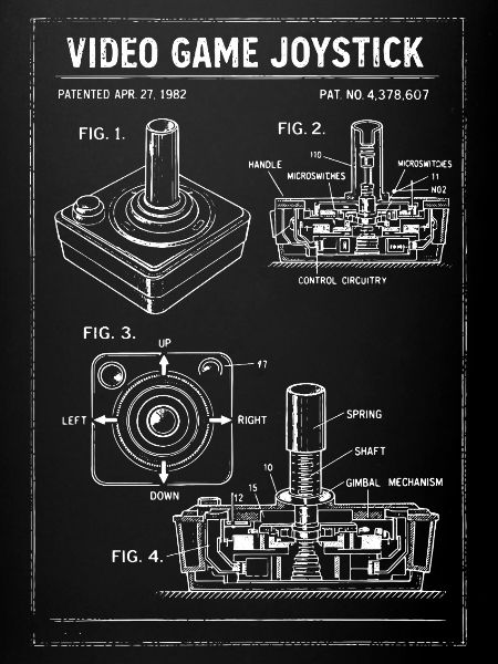 Plan rétro du joystick