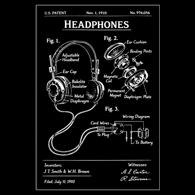 Plan de brevet casque