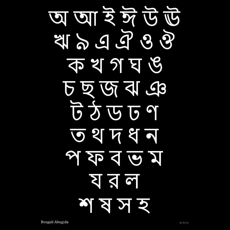 Abugida bengali (blanc)