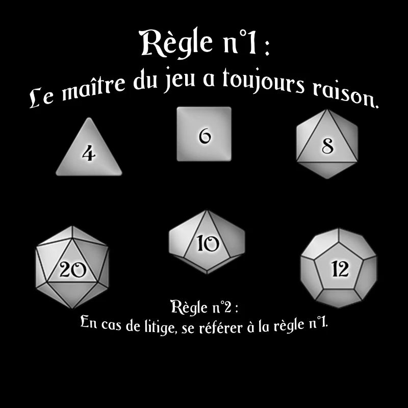 Règles JDR