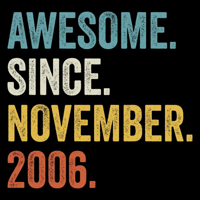 Awesome Since 2006 15th Birthday