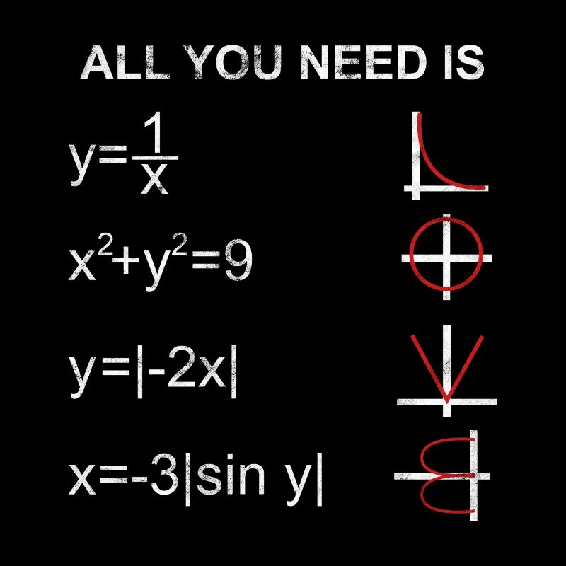 Mathematik Berechnung