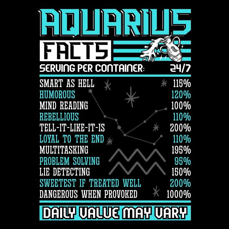 Horoscope du signe de naissance de l’astrologie du Verseau