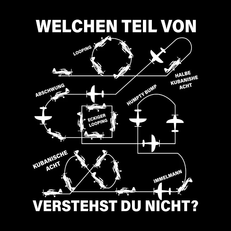 Welchen teil von verstehst du nicht Modellflugzeug