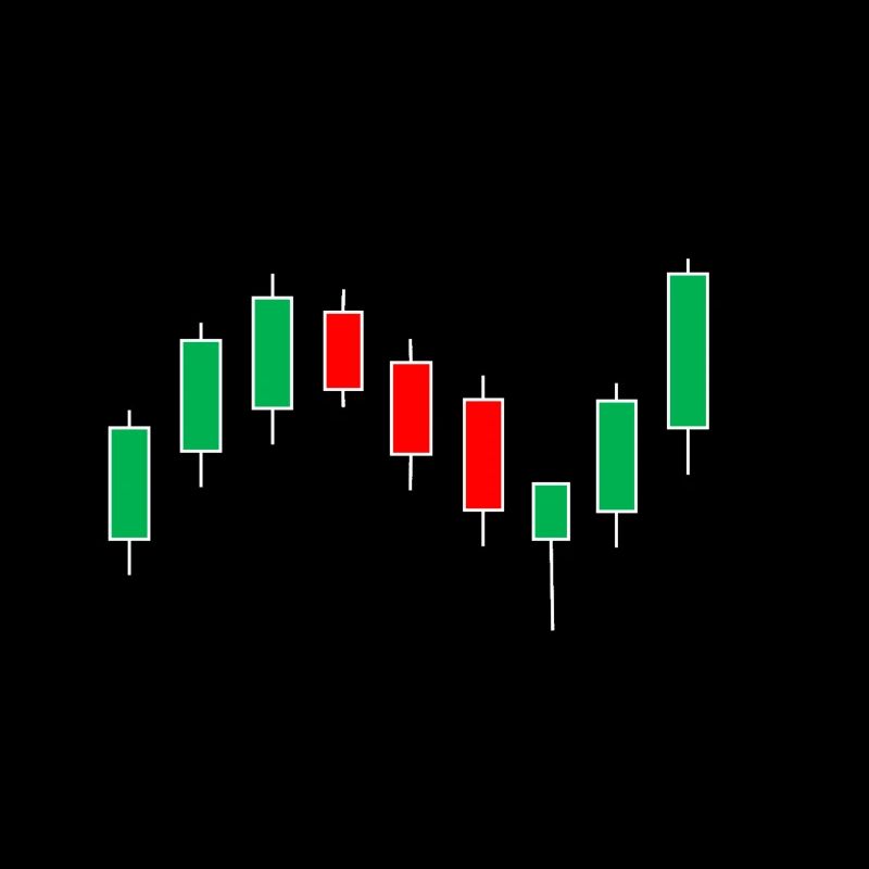Candlesticks