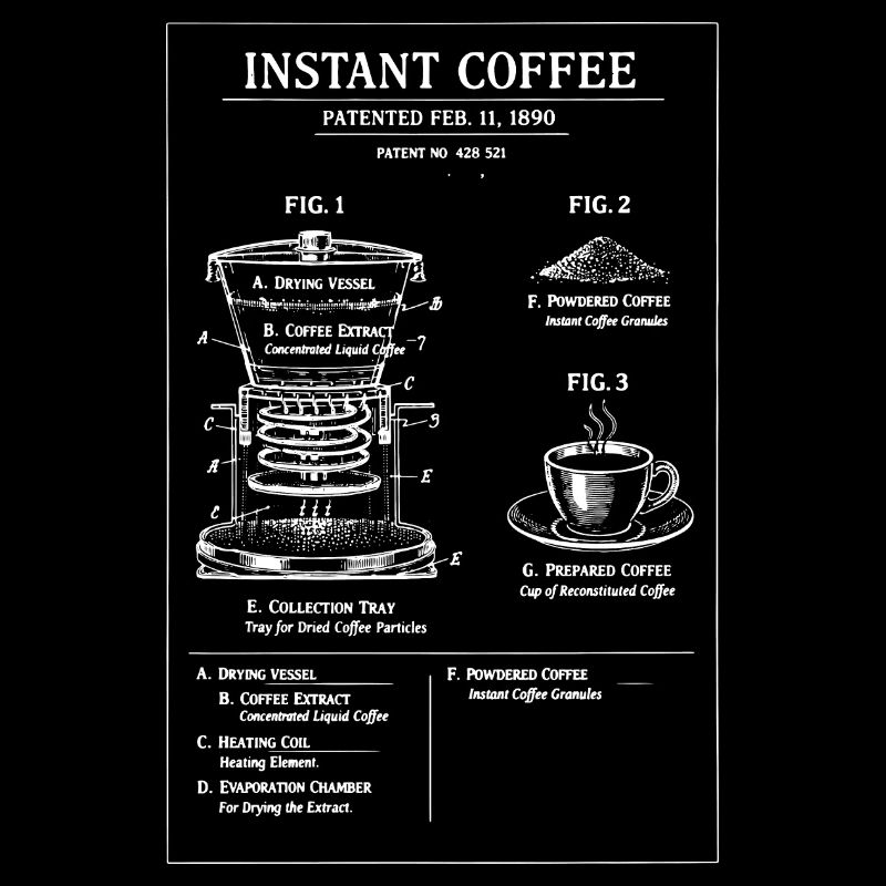 Instant Coffee Blueprint Illustration