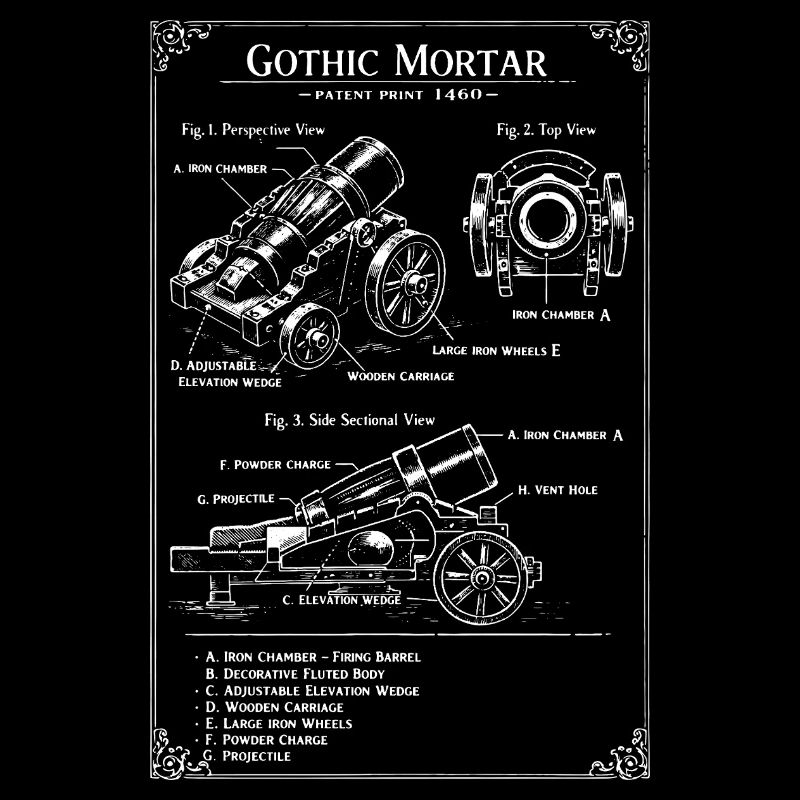Plan de mortier gothique
