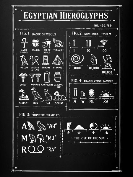 Ancient Egyptian Hieroglyphs Design