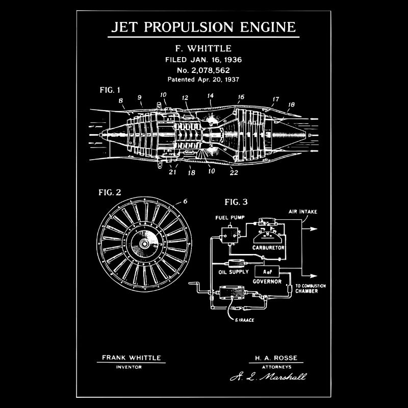 Bauplan für Jet-Antriebstriebwerke