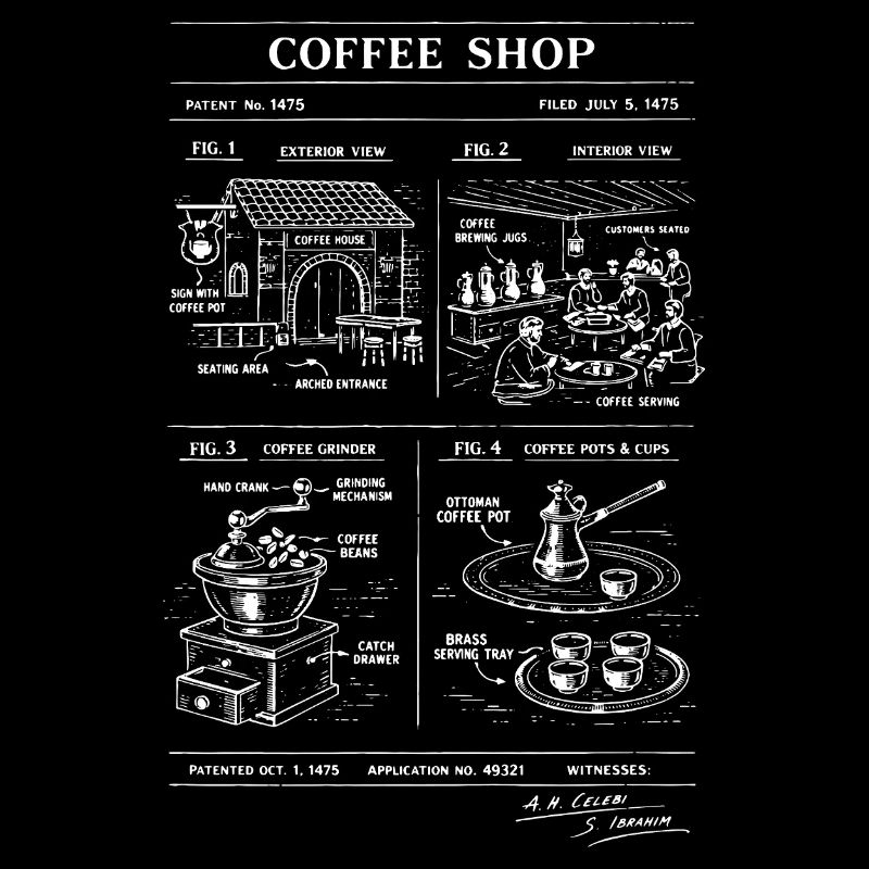 Plan de Café Vintage