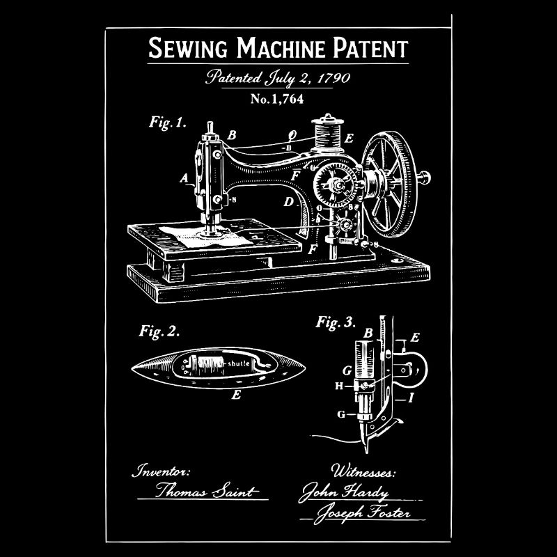 Brevet de plan de machine à coudre vintage