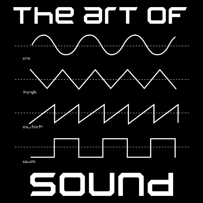 Kunst der Musik Synthesizer Analog Synth Waveform