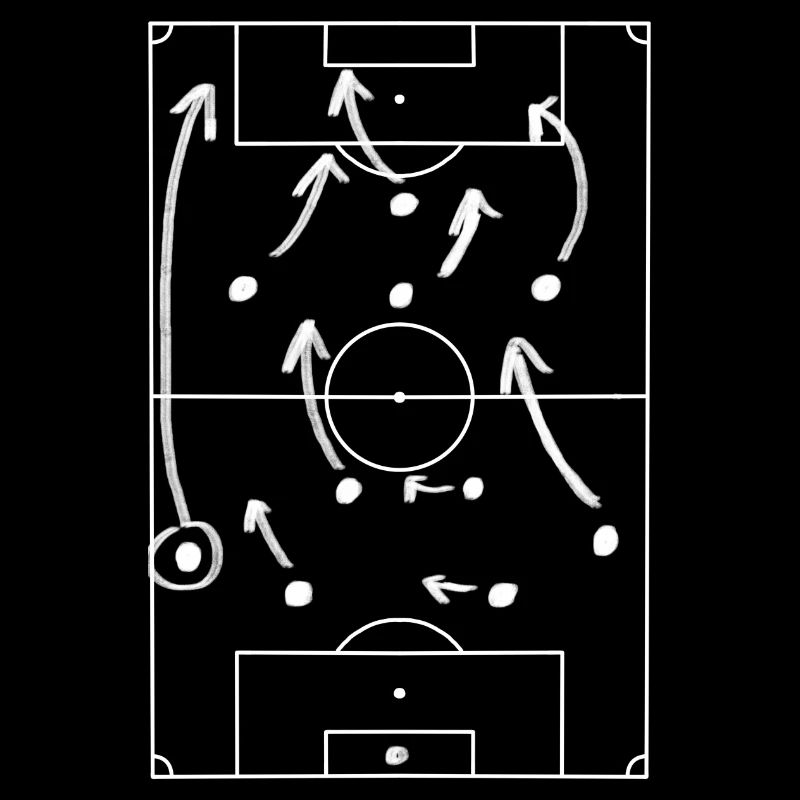 Soccer tactics