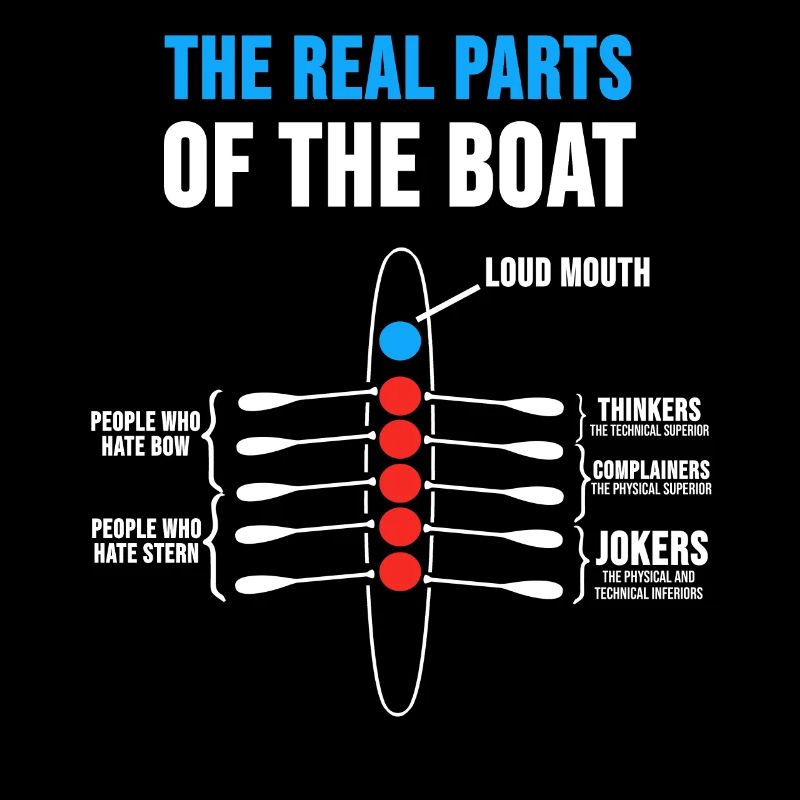 Rudern Ruderer Ruderboot Trainer Spruch Geschenk
