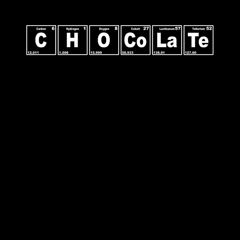 Tableau périodique du chocolat