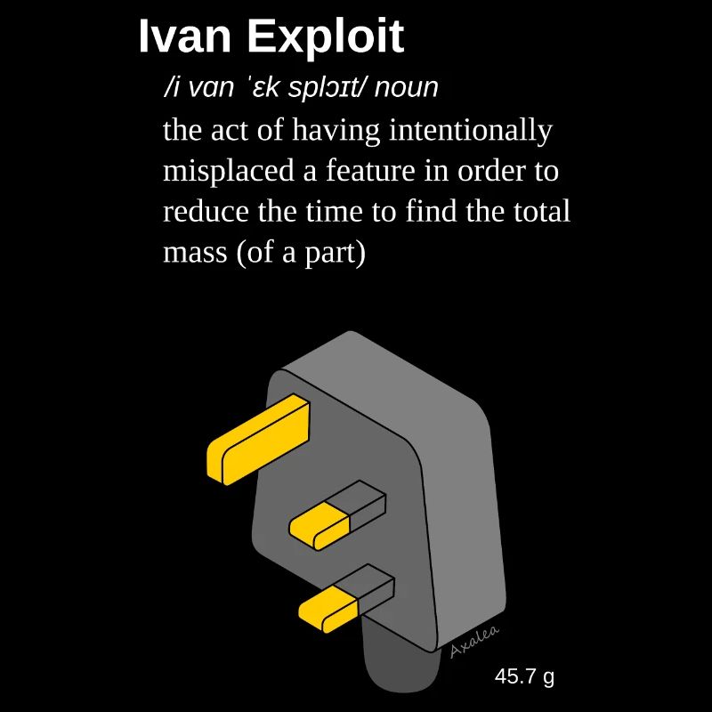 Ivan Exploit - 3D CAD Speedmodeling - Version UK