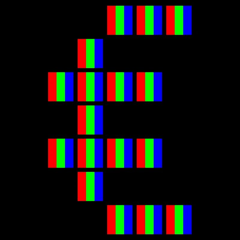 Pixelart €