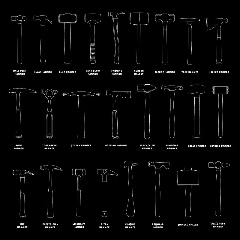 Différents types de collection de marteaux
