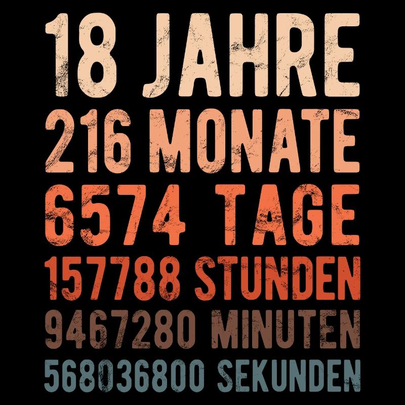 18. Geburtstag - 18 Jahre