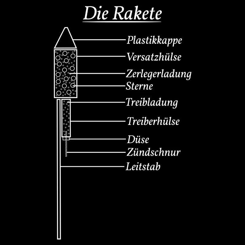 Rakete Pyro Feuerwerk