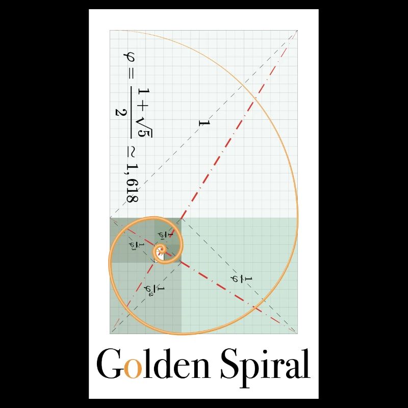 Golden Spiral