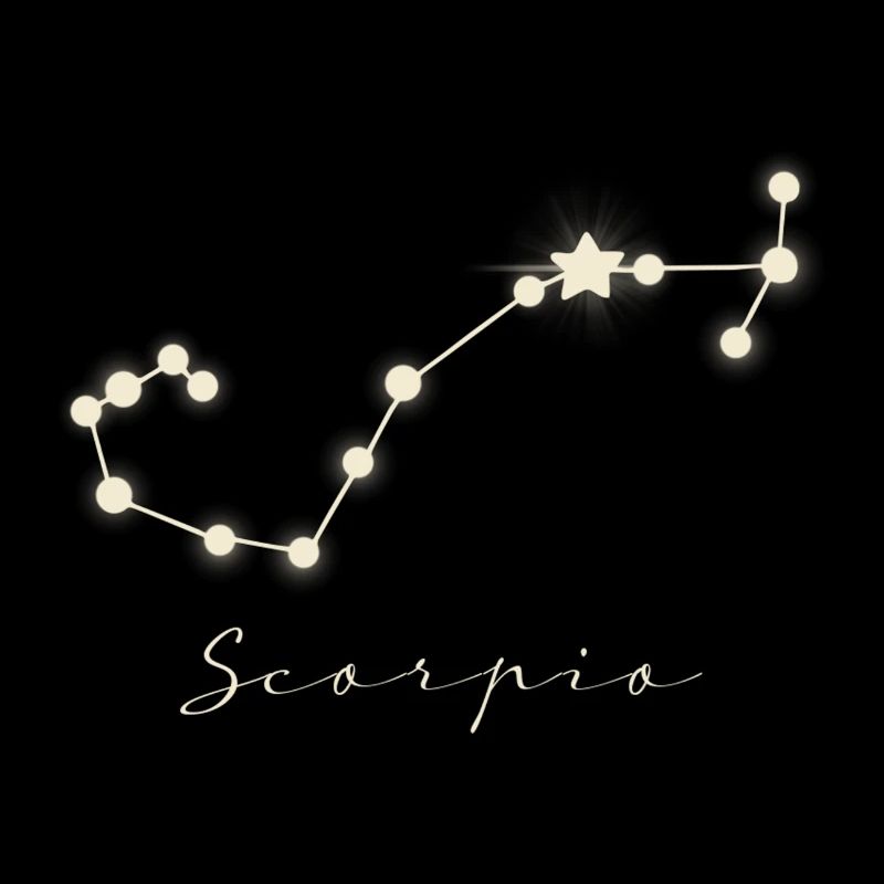 Sternzeichen Scorpion