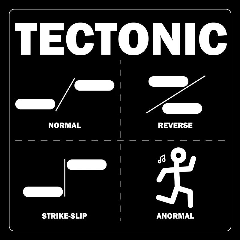 Tectonic