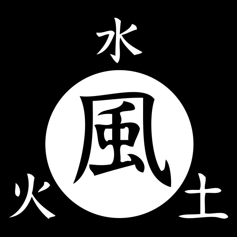 Caractères japonais feu terre eau vent