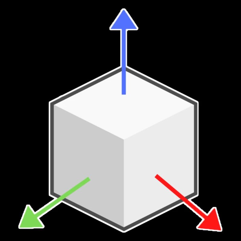 Blender Cube Axis Merk