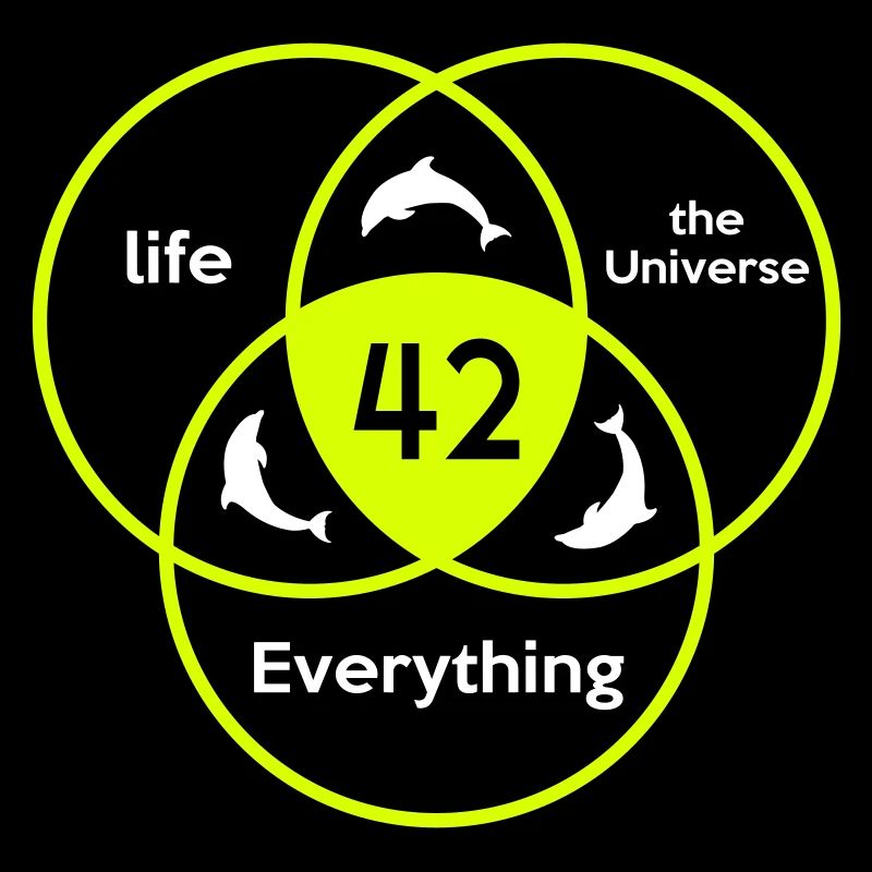 42