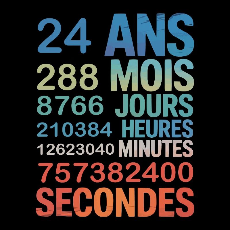 24 ans de souvenirs – une vie en secondes