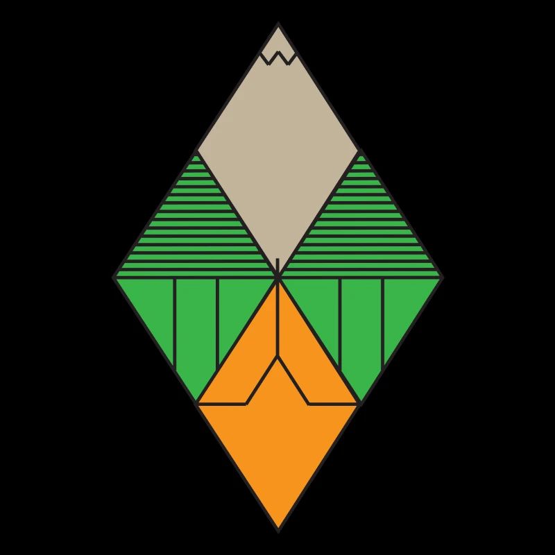 Graphique du diamant