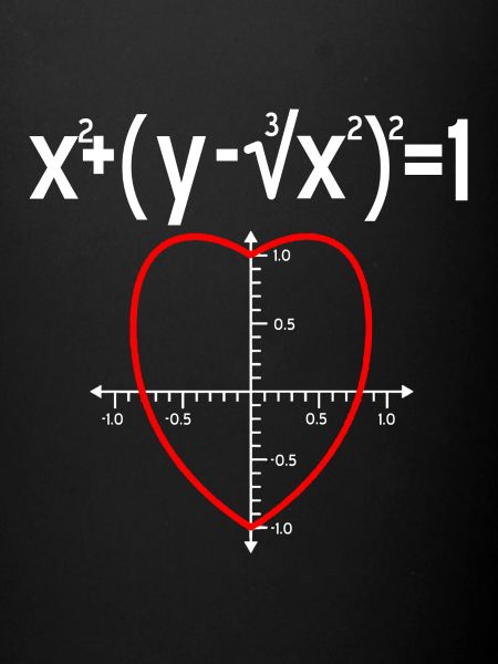 Coeur de maths