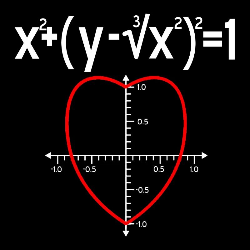 Mathe-Herz