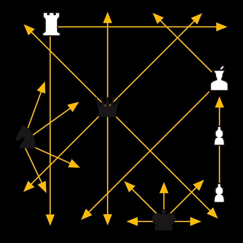 Schach