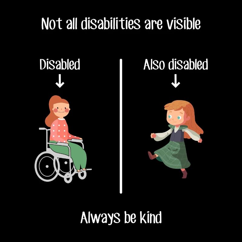 Ehlers Danlos syndrome EDS