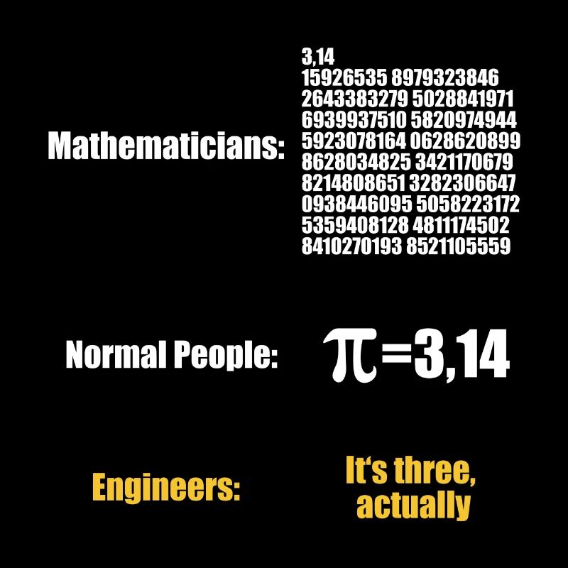 Physics Math Engineer Mathematician Physicist